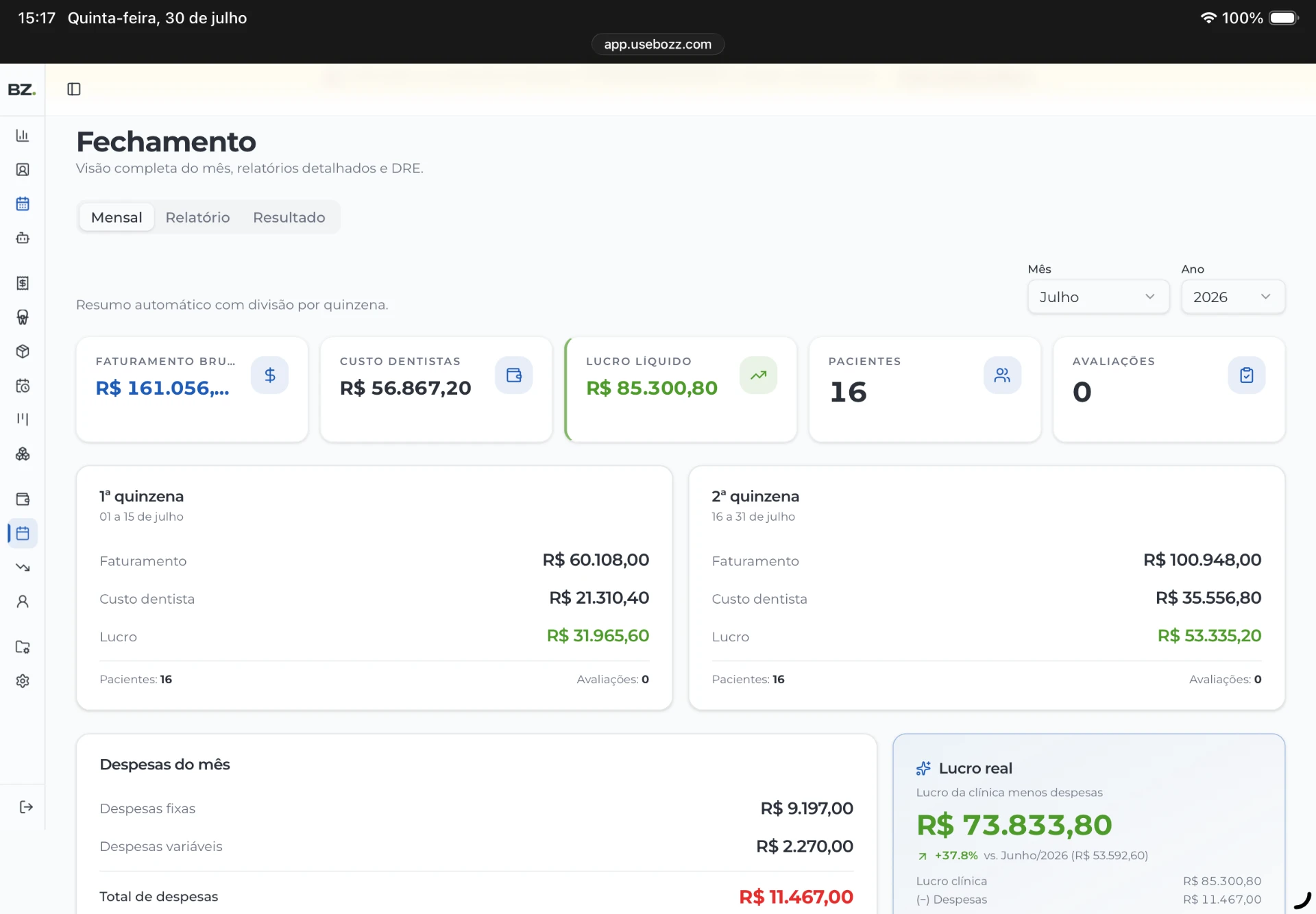Fechamento financeiro do Bozz com DRE e lucro real